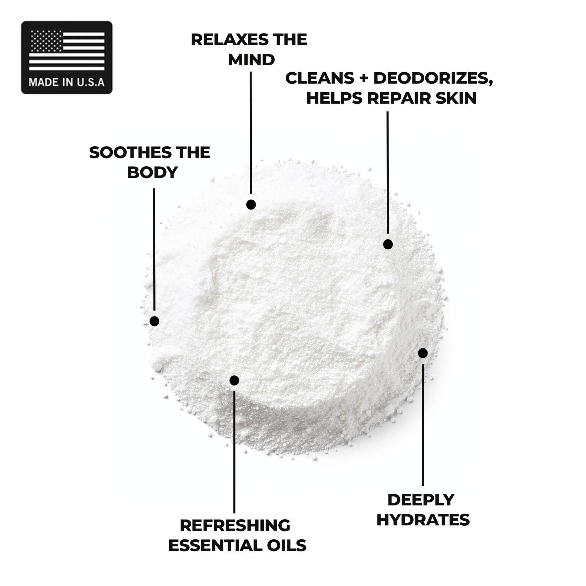 Sea Salt Fizzy deconstructed Weekend Refresher Bath Bomb