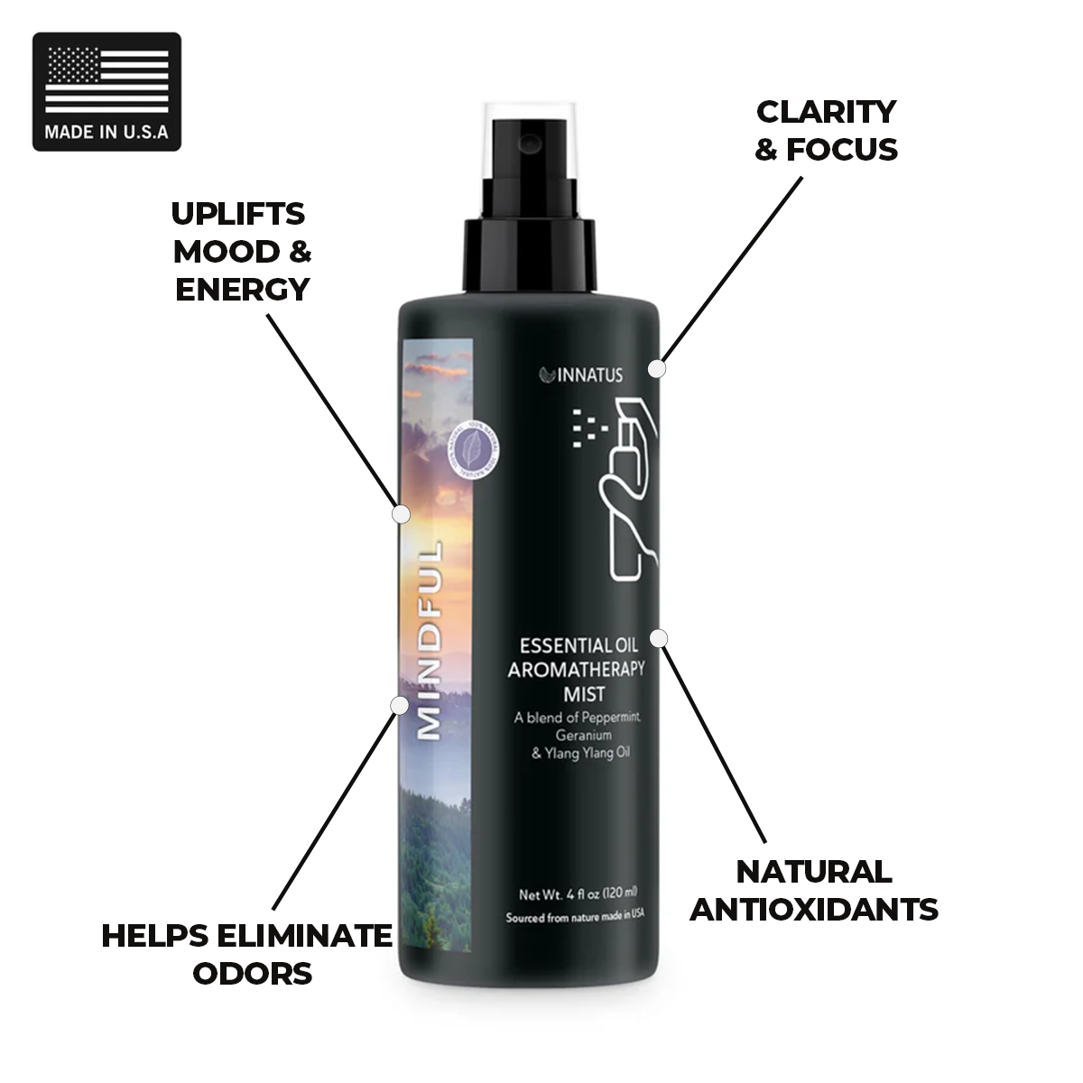 Essential oil aromatherapy Mindful mist