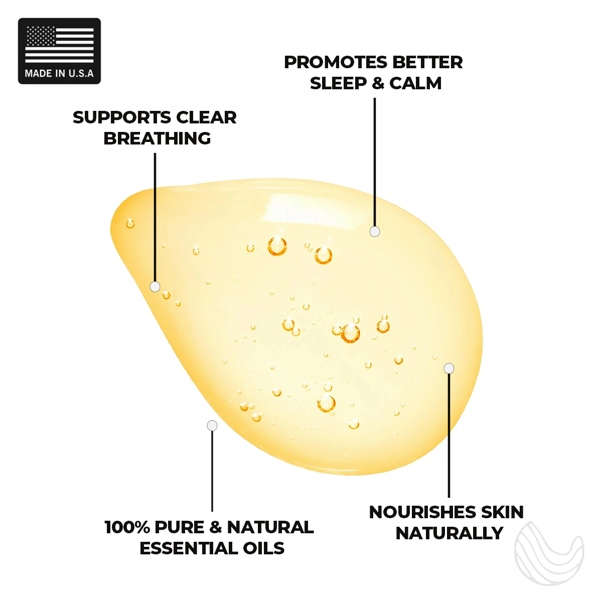 Breathe Easy Essential Oil Blend