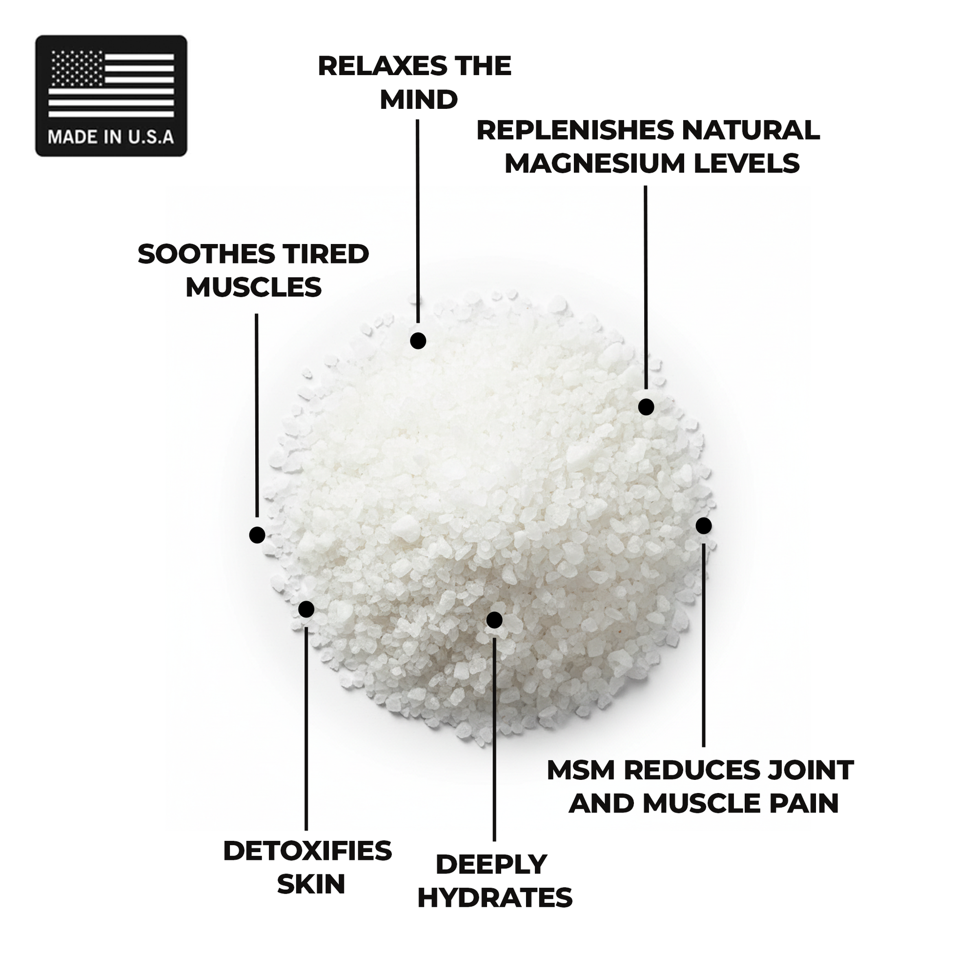 Innatus Therapeutic Muscle & Joint Soak